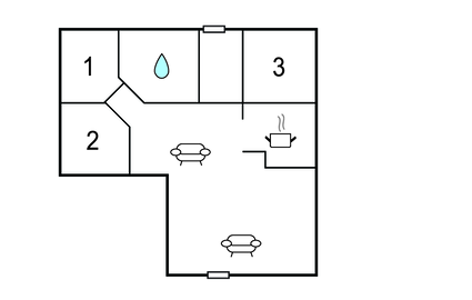 Vorschaubild von Ferienhaus AH12 in Helligsø - Thy/Limfjord