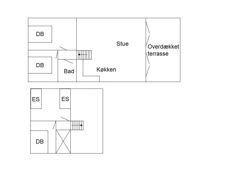 Vorschaubild von Ferienhaus AV02 in Blåvand - Westjütland