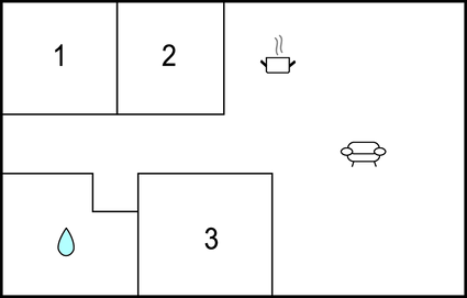 Vorschaubild von Ferienhaus BG37 in Kølkær - Westjütland
