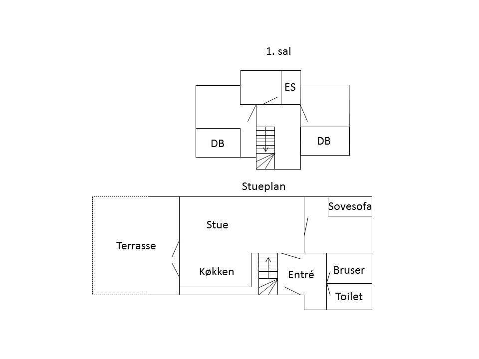 Vorschaubild von Ferienhaus EF98 in Blåvand - Westjütland