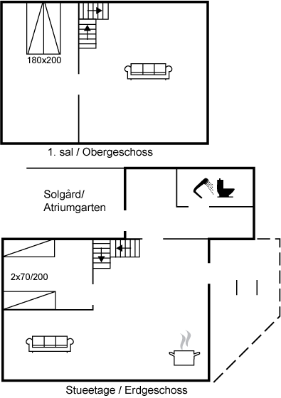 Vorschaubild von Ferienhaus EU94 in Hasle - Bornholm