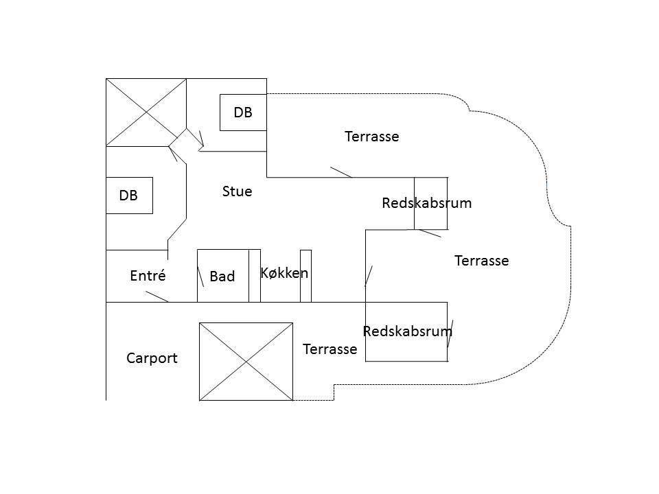 Vorschaubild von Ferienhaus EV22 in Blåvand - Westjütland