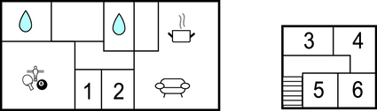 Vorschaubild von Ferienhaus FT09 in Sønder Felding - Westjütland