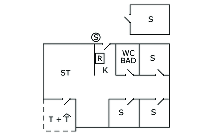 Vorschaubild von Ferienhaus IQ85 in Sømarken - Bornholm