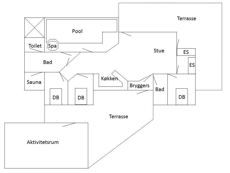 Vorschaubild von Ferienhaus IV04 in Blåvand - Westjütland