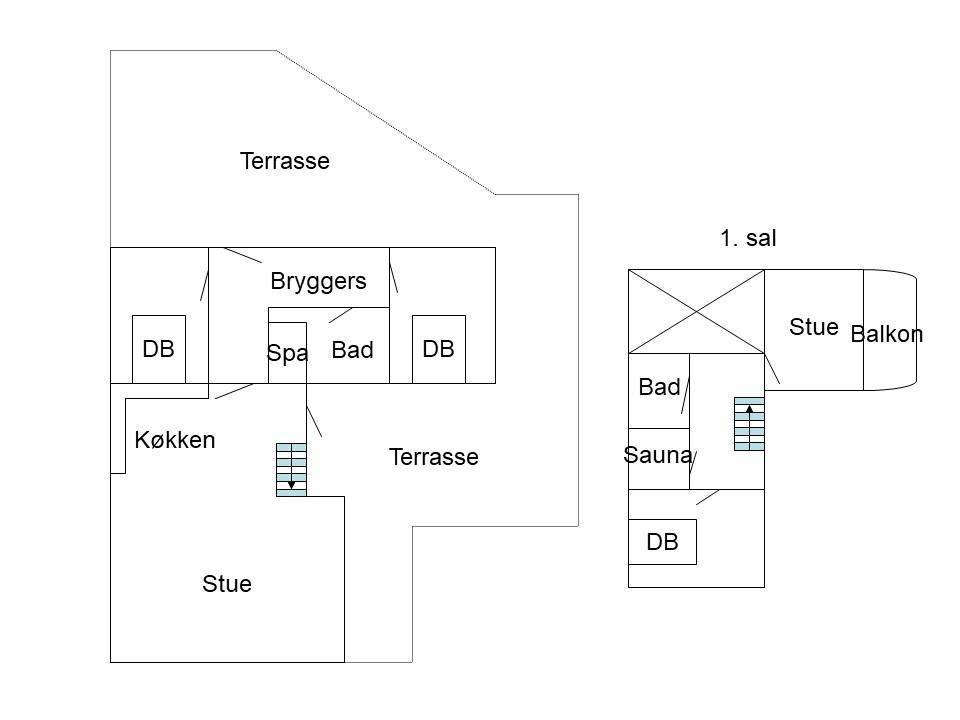 Vorschaubild von Ferienhaus JN54 in Blåvand - Westjütland