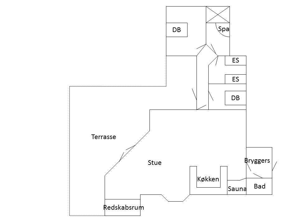 Vorschaubild von Ferienhaus LV30 in Blåvand - Westjütland