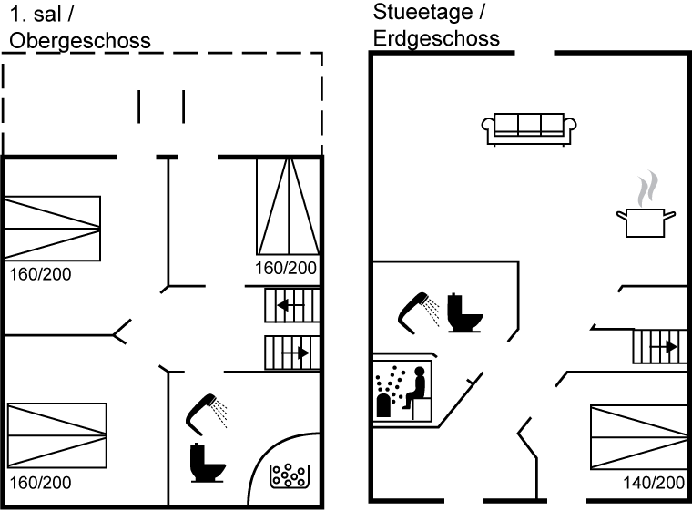 Vorschaubild von Ferienhaus PV78 in Løkken - Nordjütland