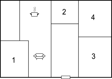 Vorschaubild von Ferienhaus SI35 in Kølkær - Westjütland