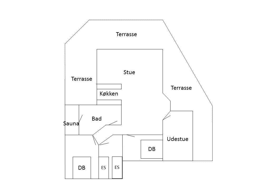Vorschaubild von Ferienhaus UM84 in Ho - Blåvand - Westjütland