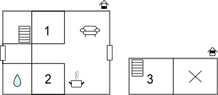 Vorschaubild von Ferienhaus VE18 in Henne Strand - Westjütland