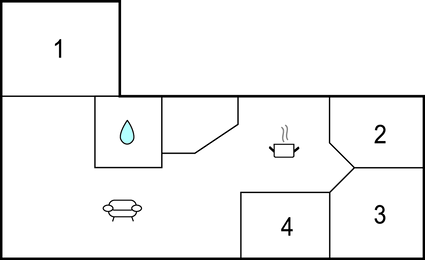 Vorschaubild von Ferienhaus VM68 auf Østermarie - Bornholm